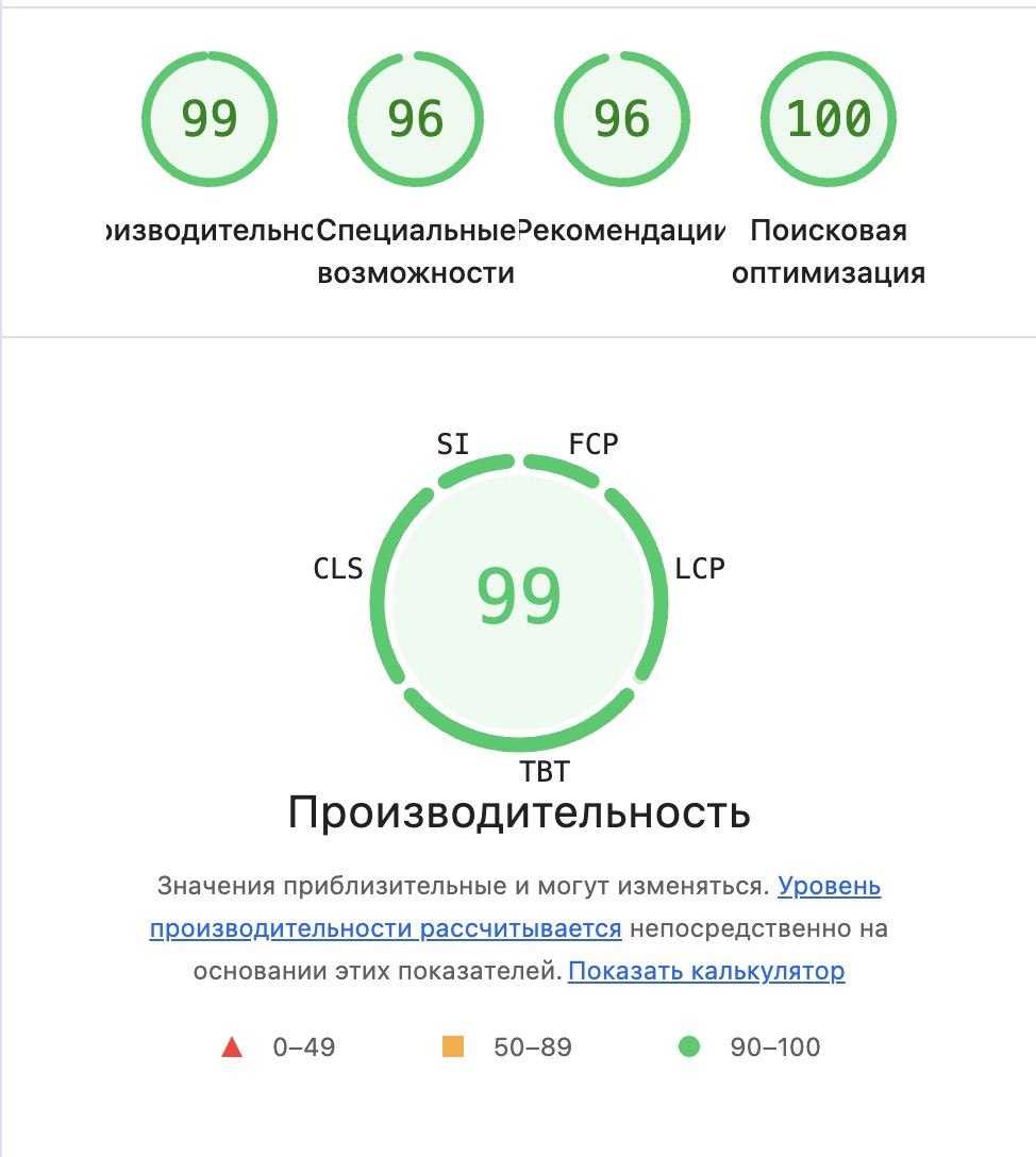 React/Next.js Lighthouse Report - высокая производительность 99/100