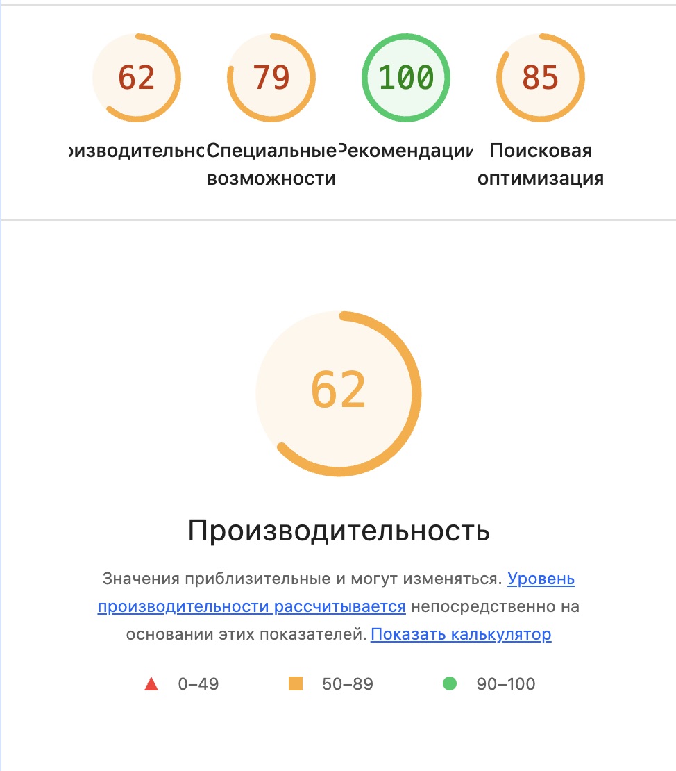 WordPress Lighthouse Report - низкая производительность 62/100